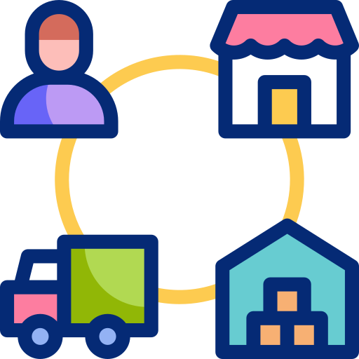 Dropshipping